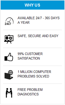 Canon Technical Support Number Toll Free